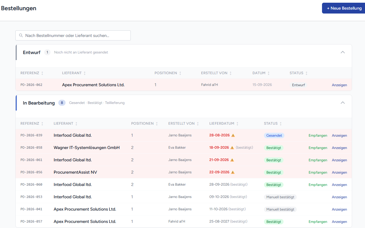 Bestellungen in Bearbeitung, mit Status und Liefertermin pro Bestellung in der Einkaufssoftware von Sourcingflow