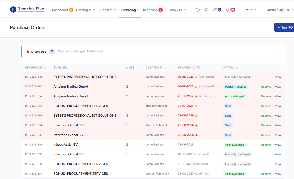 Purchase orders in progress, with status and delivery date per order in Sourcingflow purchasing software