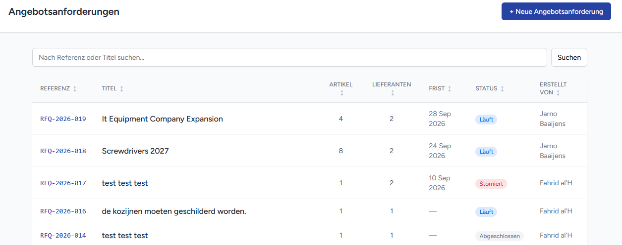 Übersicht der Angebotsanfragen mit Status pro Lieferant